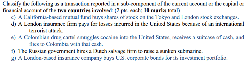 Classify the following as a transaction reported in a sub-component of