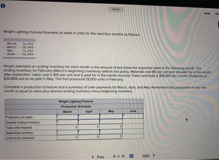  Help Sa Wright Lighting Fixtures forecasts its sales in units for