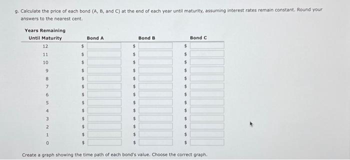 to two decimal places. 9. Calculate the price of each bond (A,