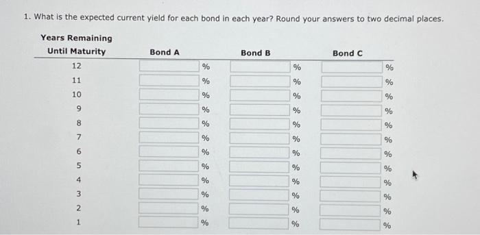 B, and C ) at the end of each year until maturity,