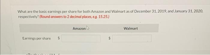 Appendix D. Click here to view Appendix D. Financial statements of Waimart