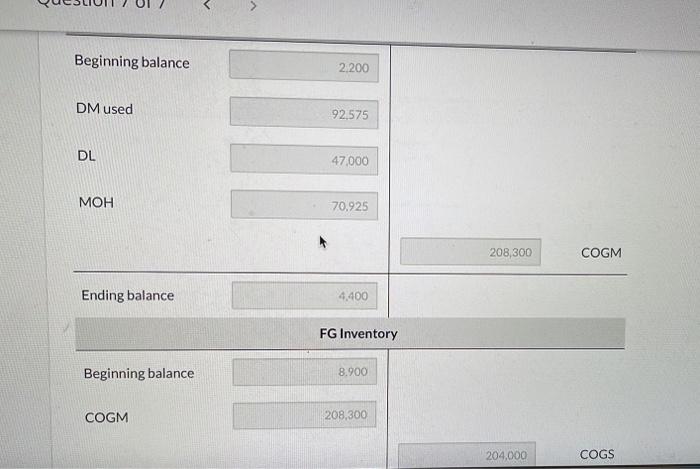 (question being asked) below is what it will need at the end