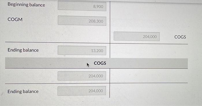 (similar completed question) please help me complete this full question asap The