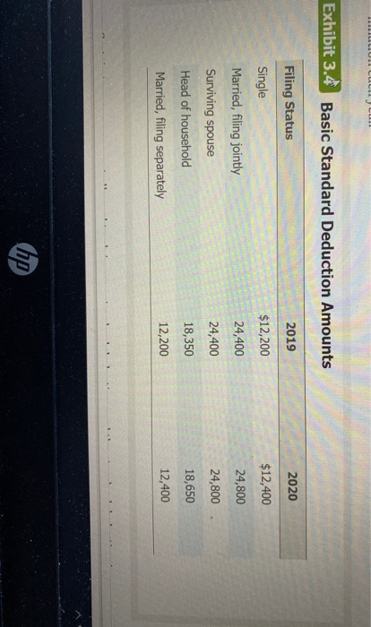 6) Charlotte (age 40) is a surviving spouse and provides all of