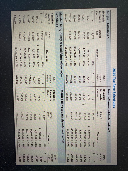 the support of her four minor children who live with her (all