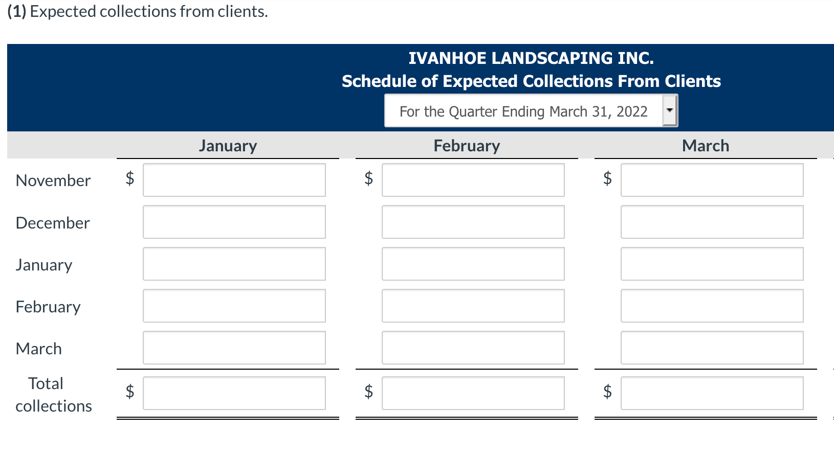 of 2022. The next step in the budgeting process is to prepare
