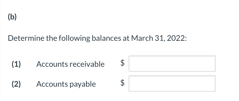 and 10% the second month after receiving service. Actual service revenue for