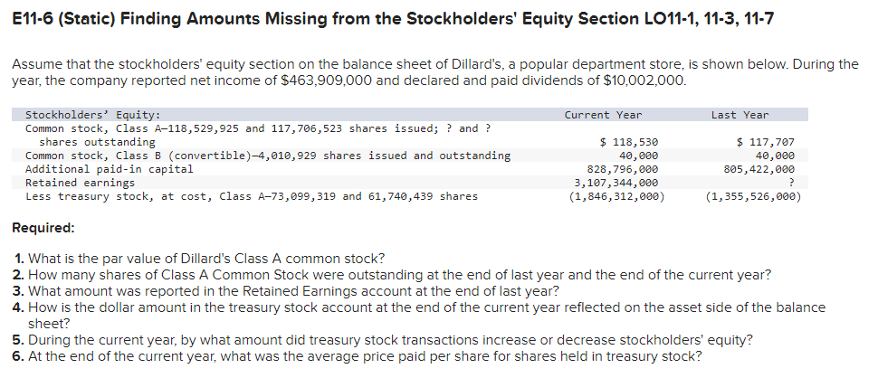 E11-6 (Static) Finding Amounts Missing from the Stockholders' Equity Section LO11-1, 11-3,