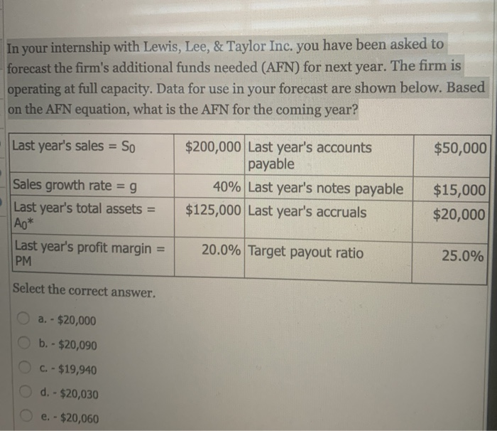 CEO of the Sawyer Group, is initiating planning for the company's operations