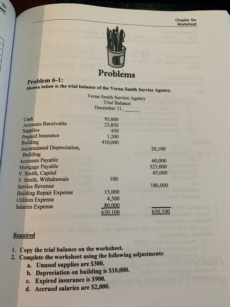  Chapter Six Worksheet Problems Problem 6-1: below is the trial balance