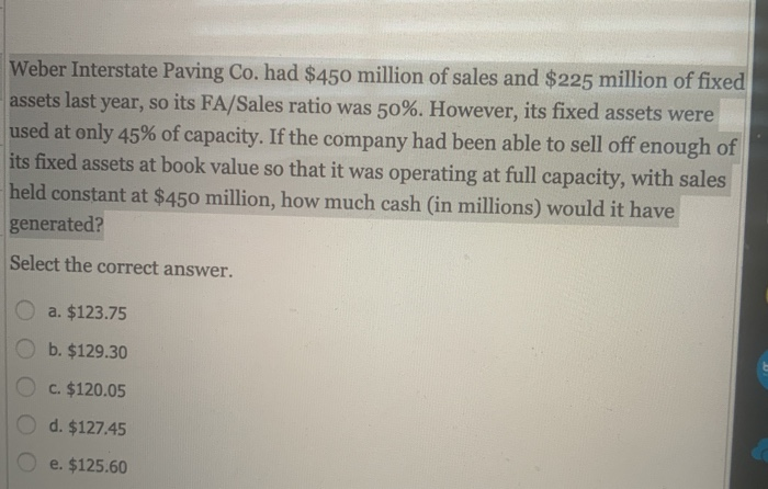 next year, and he wants you to forecast the firm's additional funds