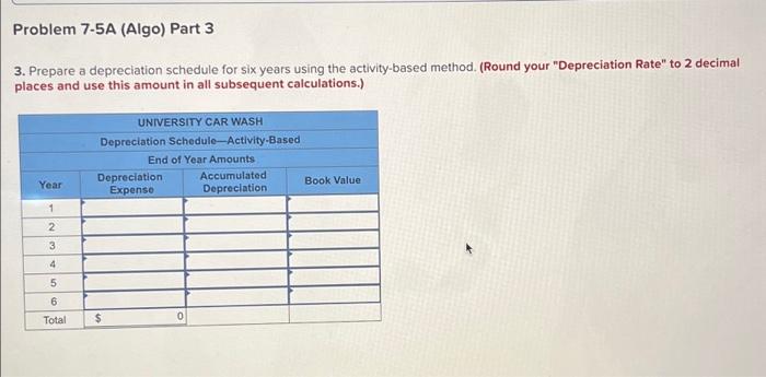 [The following information applies to the questions displayed below.] University Car Wash