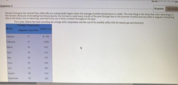  please type the answers Question 2 18 points Dancer Company has