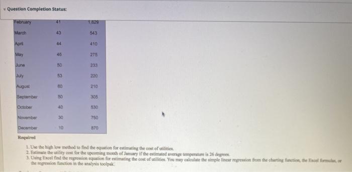 noticed that utility bills are substantially higher when the average monthly temperature