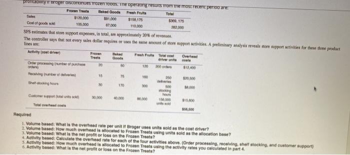 is the furnace. Because of prevailing low temperatures, the furnace is used