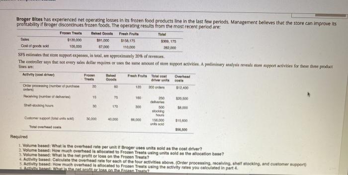 and electricity use is fairly constant throughout the year. For a your