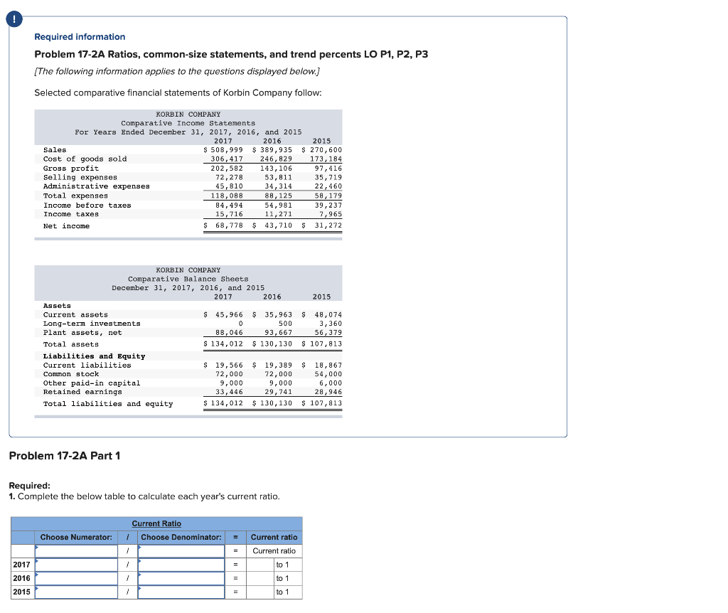 Required information Problem 17-2A Ratios, common-size statements, and trend percents LO