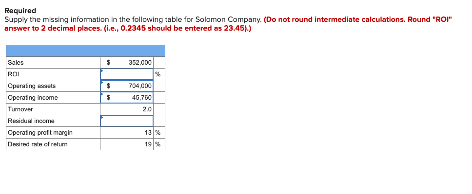 how do i do this Required Supply the missing information in the