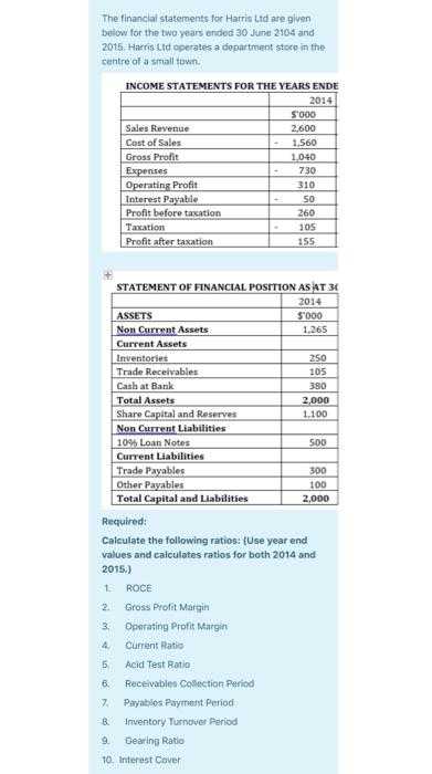  Liquidity Ratios: Current Ratio : Current Ratio = Current Assets /