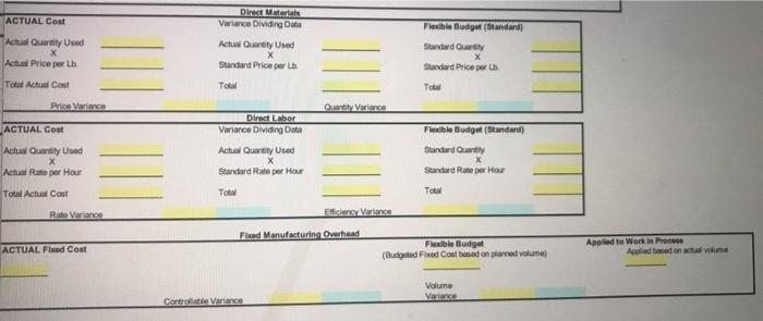 you want to continuo X1 M N P K 0 H C