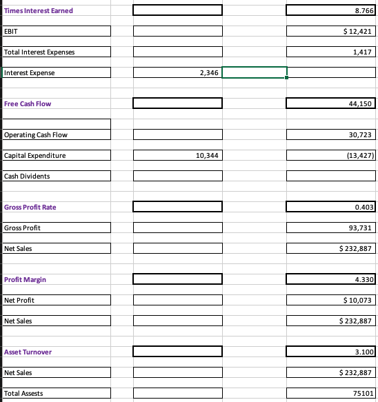 Current Ratio. Next, use the cell reference function and any other necessary