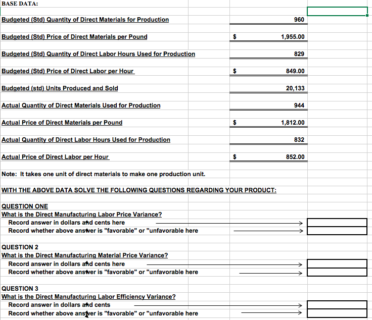  BASE DATA: Budgeted (Std) Quantity of Direct Materials for Production 960