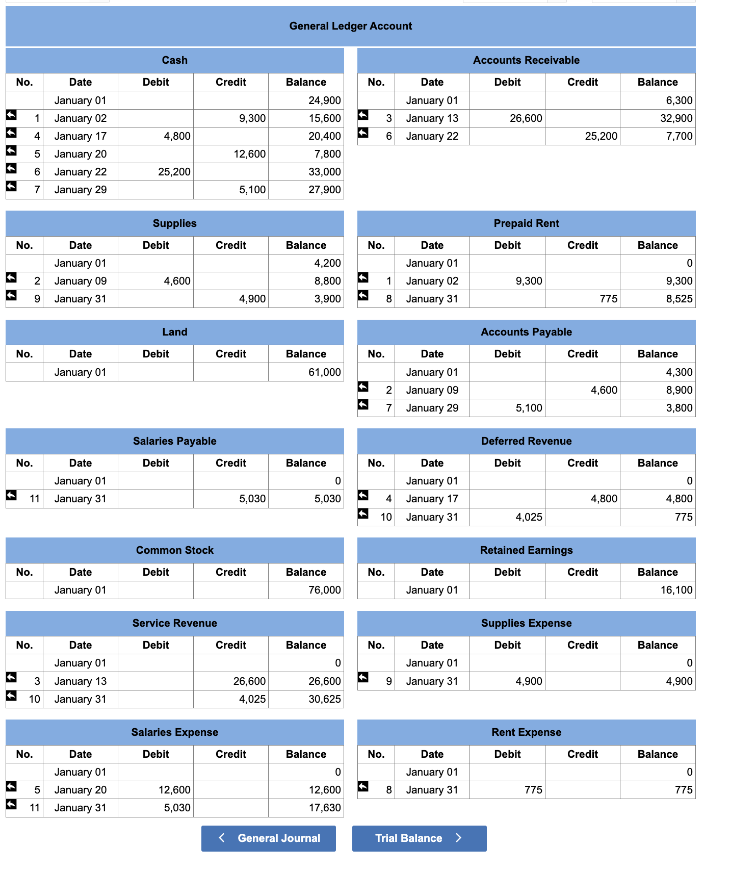 1, 2024, the general ledger of Dynamite Fireworks includes the following account