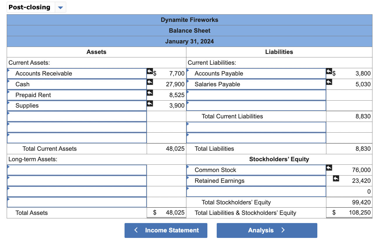 9 Purchase additional supplies on account, $4,600. January 13 Provide services to