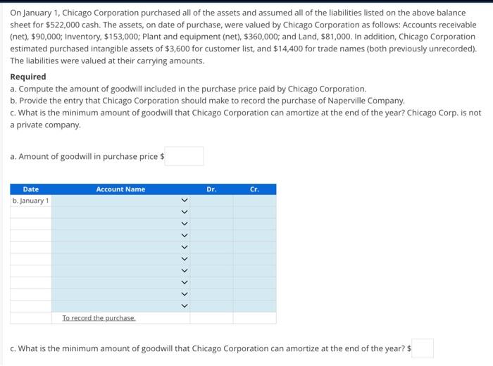 sheet of Naperville Company was as follows. On January 1, Chicago Corporation