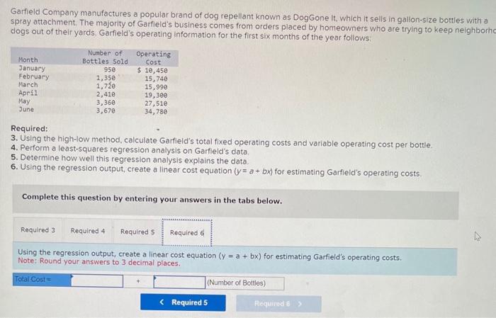 Garfield's business comes from orders placed by homeowners who are trying to