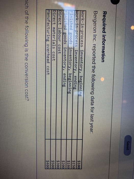  Saved Required information Bergeron Inc. reported the following data for last