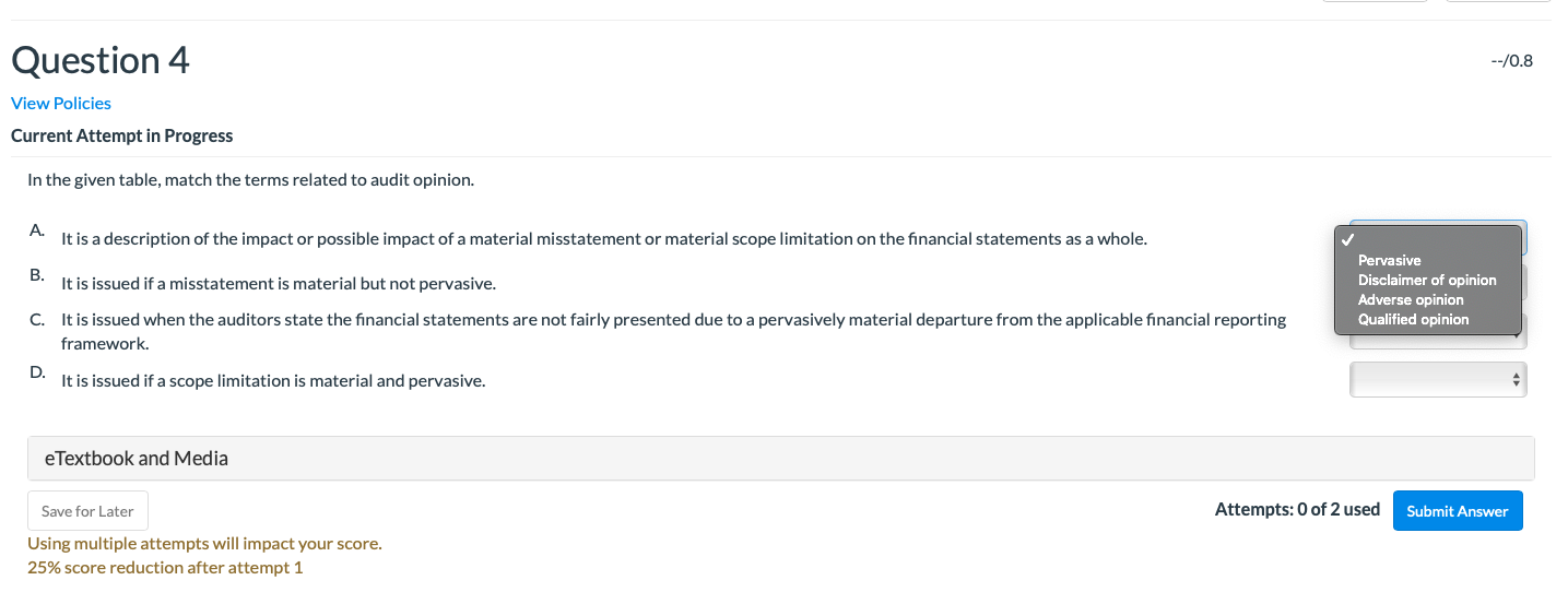 audited and states the auditor's opinion. Title of an unmodified opinion Scope