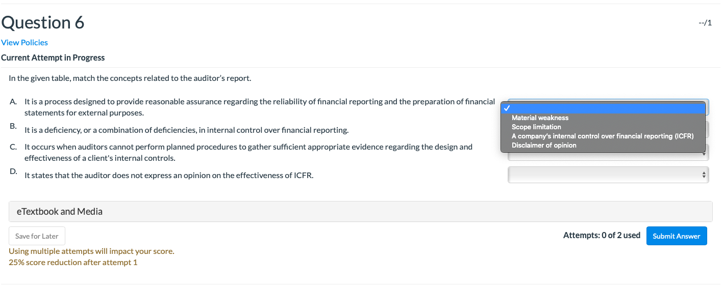 U It briefly explains the process of conducting an audit and that