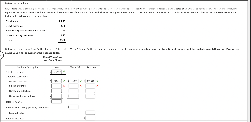  includes the following on a per-unit basis: round your final answers