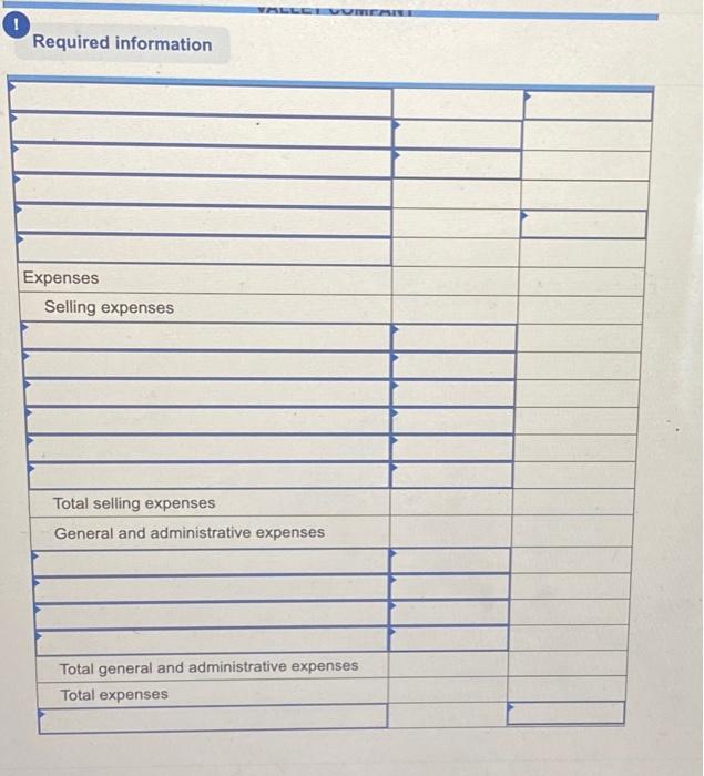 and advertising expense. It categorizes the remaining expenses as general and administrative.