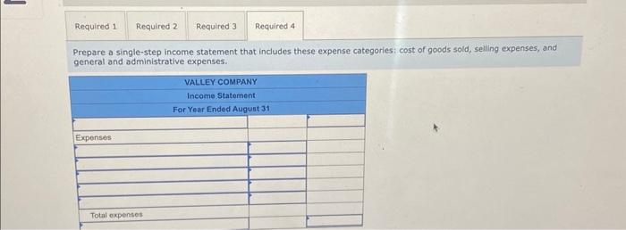 Beginning merchandise inventory was \$24,614, Supplementary records of merchandising activities for the