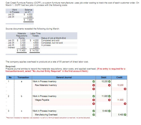 Simple Question. Correct my mistakes but only comment if your sure