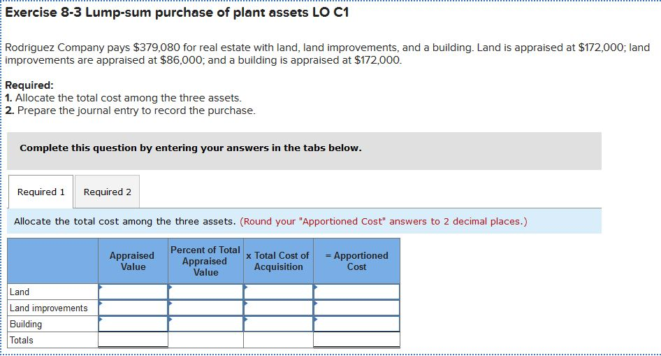 a $14, 400, 60-day, 8: note in granting Tony Turner a time