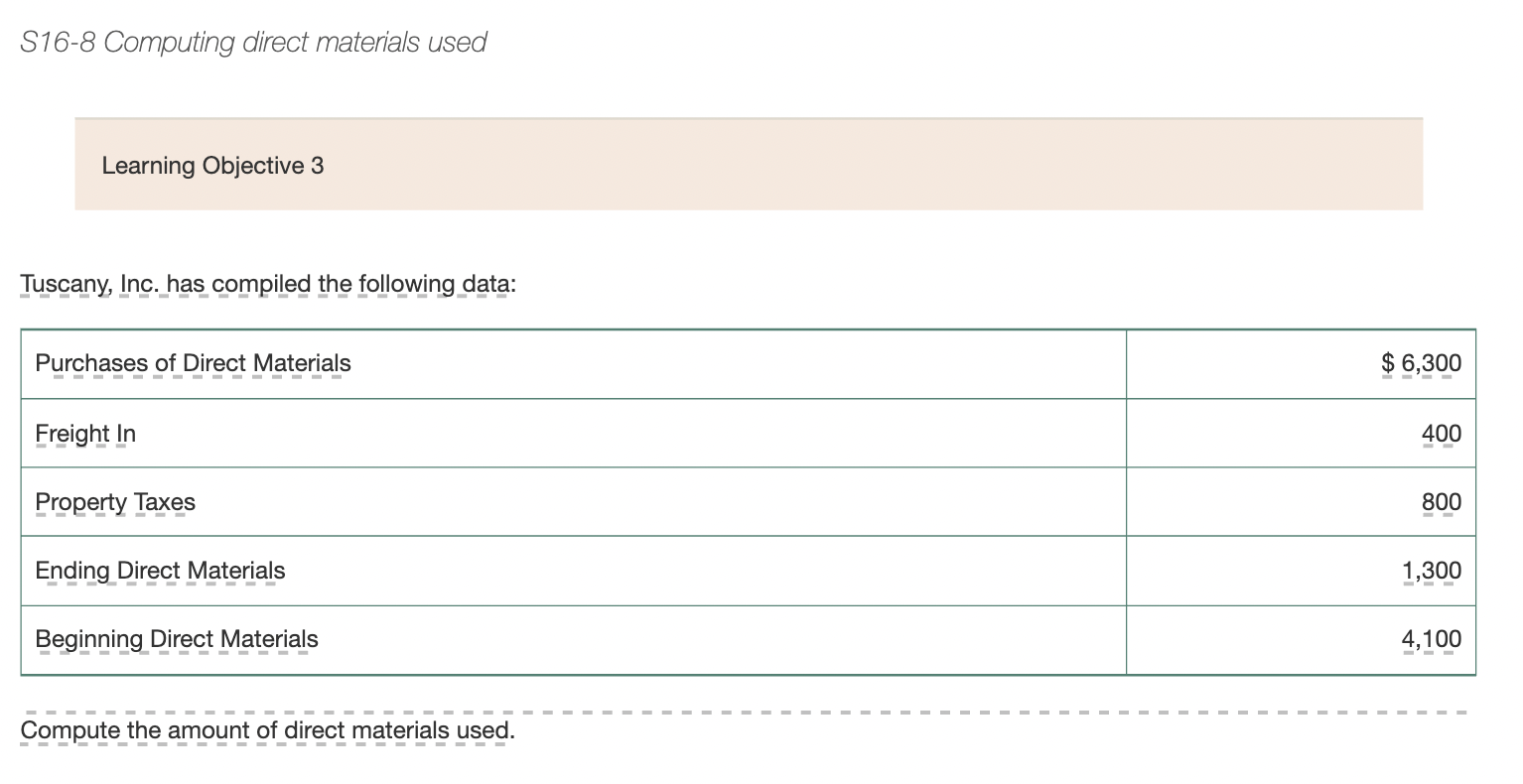 S16-8 Computing direct materials used Learning Objective 3 Tuscany, Inc. has