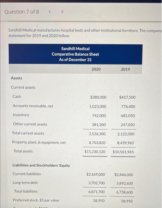 please answer B)return on assets and C) return on common stockholders equity
