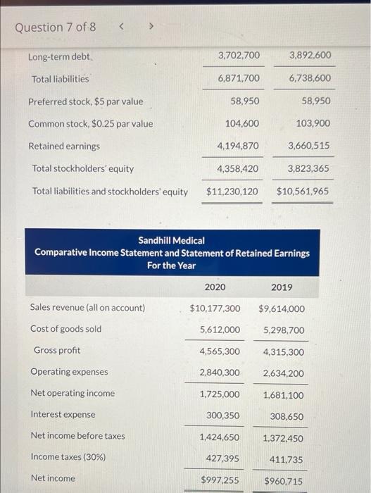 Question 7 of 8 Sandhill Medical manufactures hospital beds and other institutional