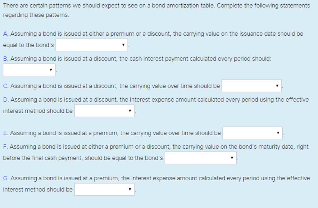 There are certain patterns we should expect to see on a
