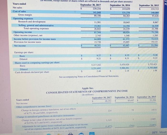 30, 2017 3. How long does it take, on average for the