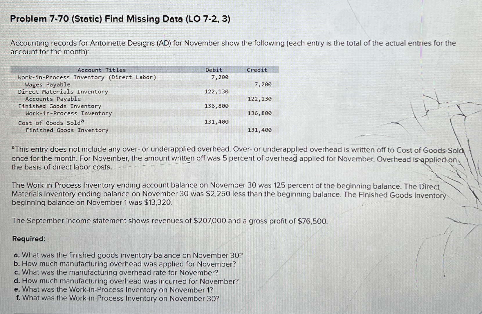  Problem 7-70(Static) Find Missing Data (LO 7-2,3) Accounting records for Antoinette