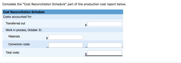 manufactures a single product-an industrial carpet shampoo and cleaner used by many