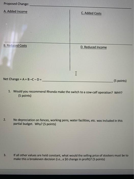 steers, which are purchased in the spring, run on pasture during the