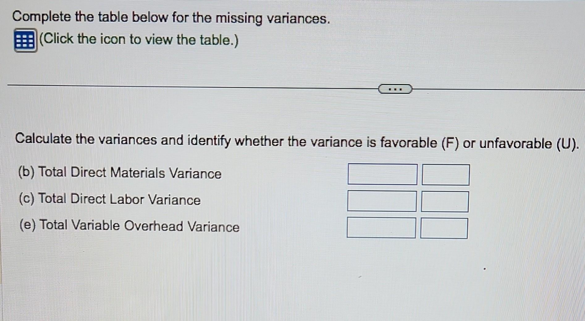 Complete the table below for the missing variances. (Click the icon