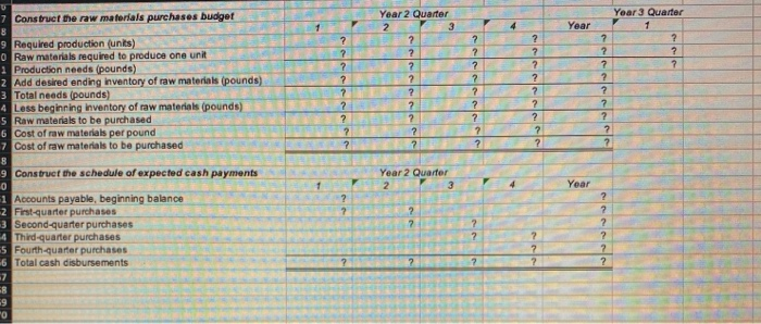 2 in cell C5 to 75,000 units. The required production for the