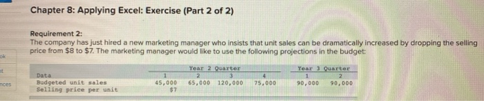 year should be 274,000 units. The cost of raw materials to be