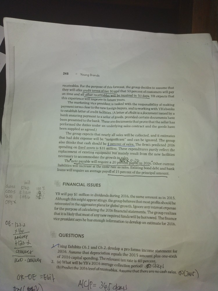be required in 2016? How much must be raised from external sources?